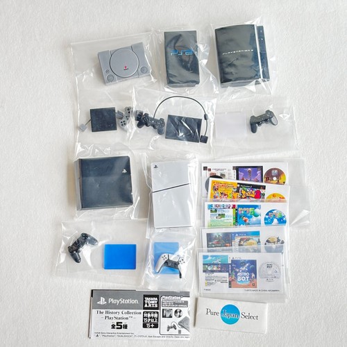 Playstation the history - playstation,